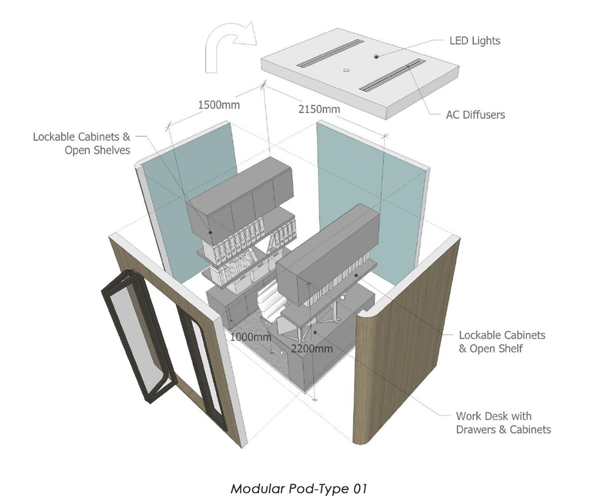 Layout plan of the clustered co-working office